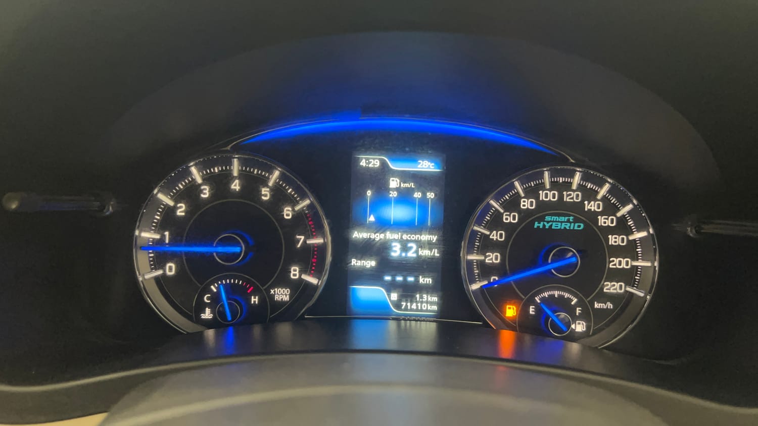 Used 2022 Maruti Suzuki Ciaz Zeta 1.5 Petrol Manual interior CLUSTERMETER VIEW