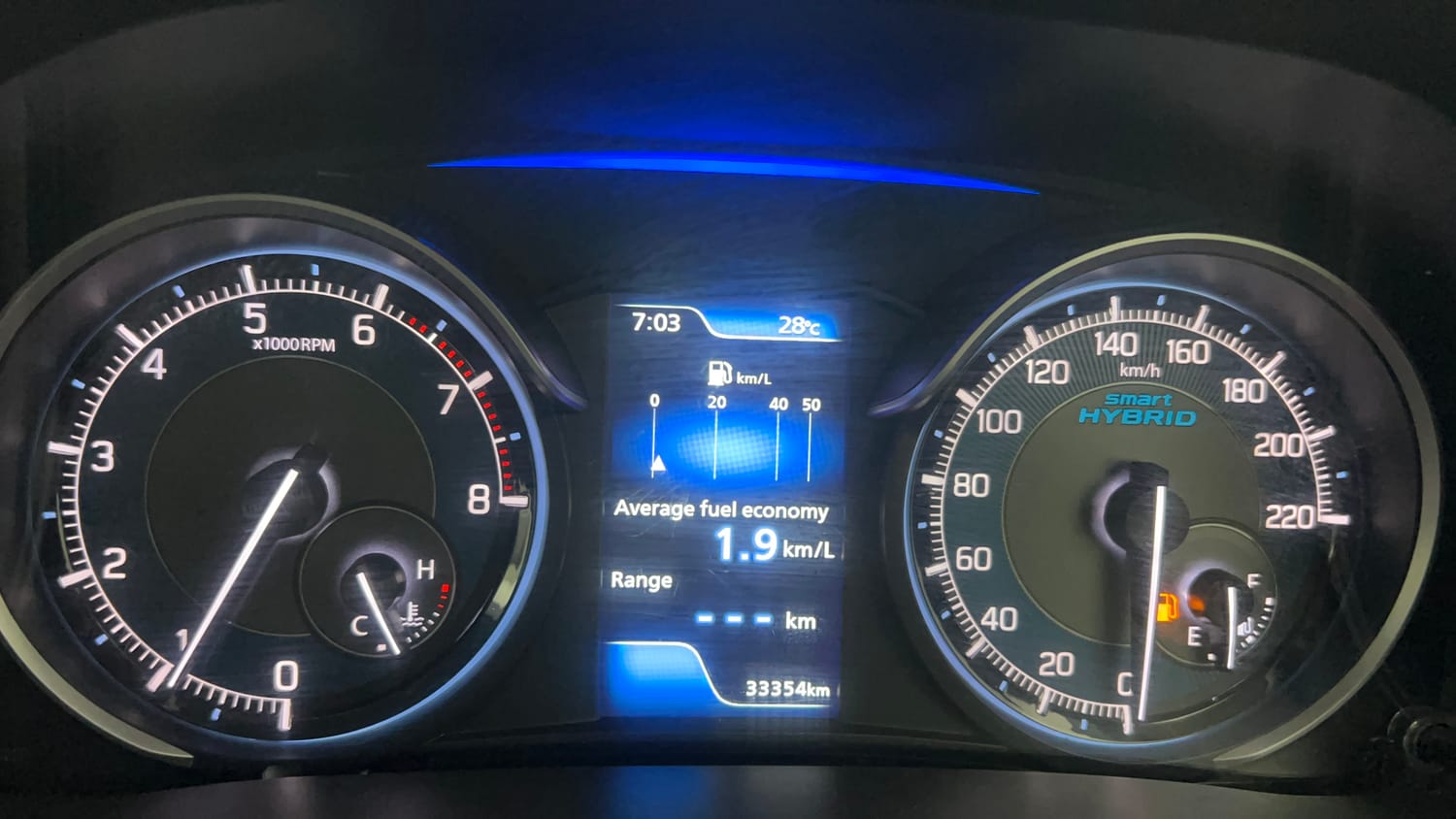 Used 2022 Maruti Suzuki XL6 Alpha Plus MT Petrol Petrol Manual interior CLUSTERMETER VIEW