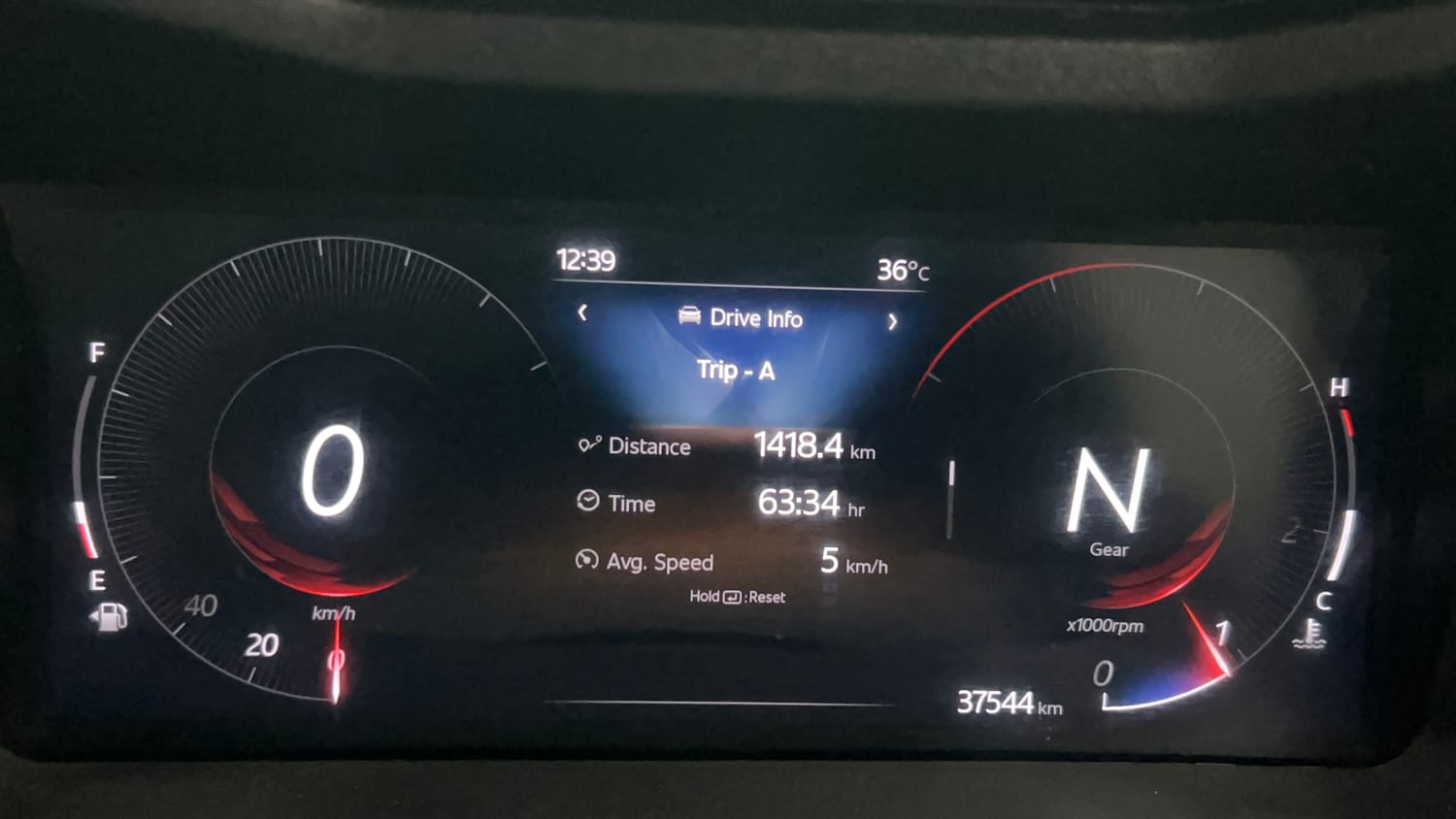 Used 2024 Mahindra XUV 3XO AX5 1.5 Diesel Autoshift Plus Diesel Automatic interior CLUSTERMETER VIEW