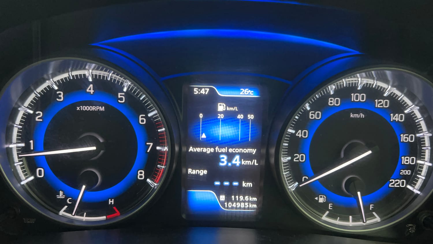 Used 2018 Maruti Suzuki Baleno Alpha 1.2 Petrol Manual interior CLUSTERMETER VIEW