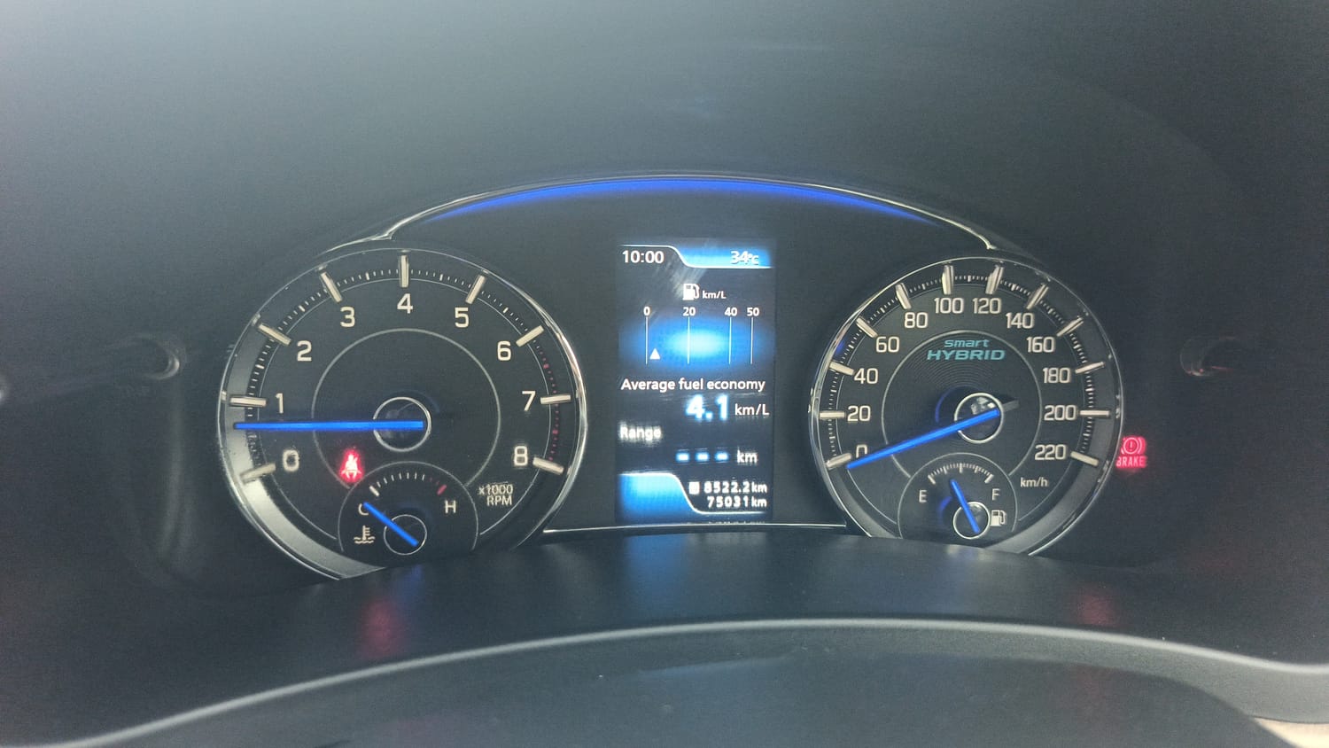 Used 2018 Maruti Suzuki Ciaz Delta Hybrid 1.5 Petrol Manual interior CLUSTERMETER VIEW