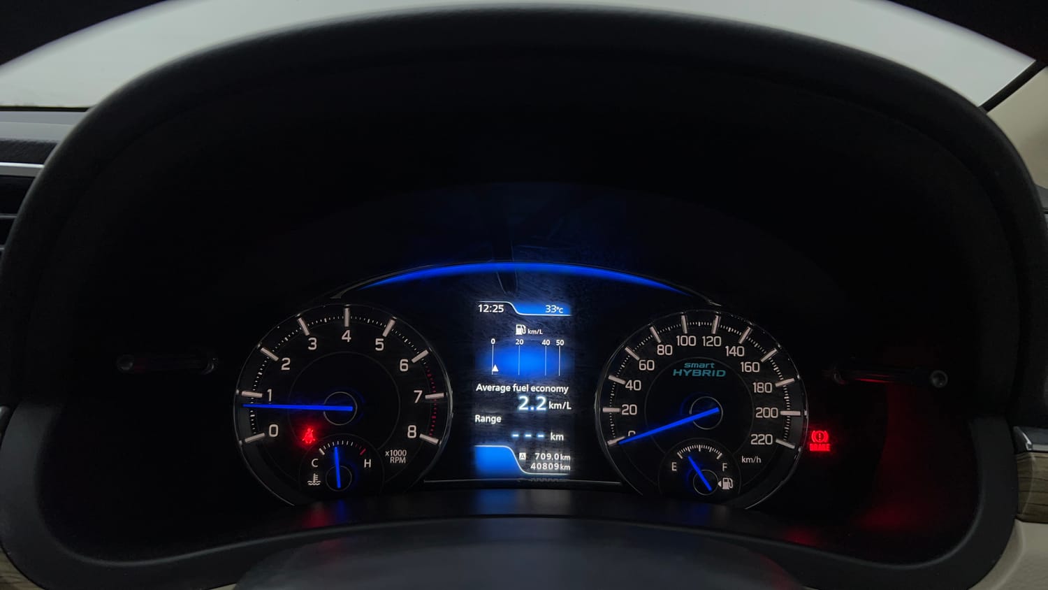 Used 2018 Maruti Suzuki Ciaz Alpha Hybrid 1.5 Petrol Manual interior CLUSTERMETER VIEW