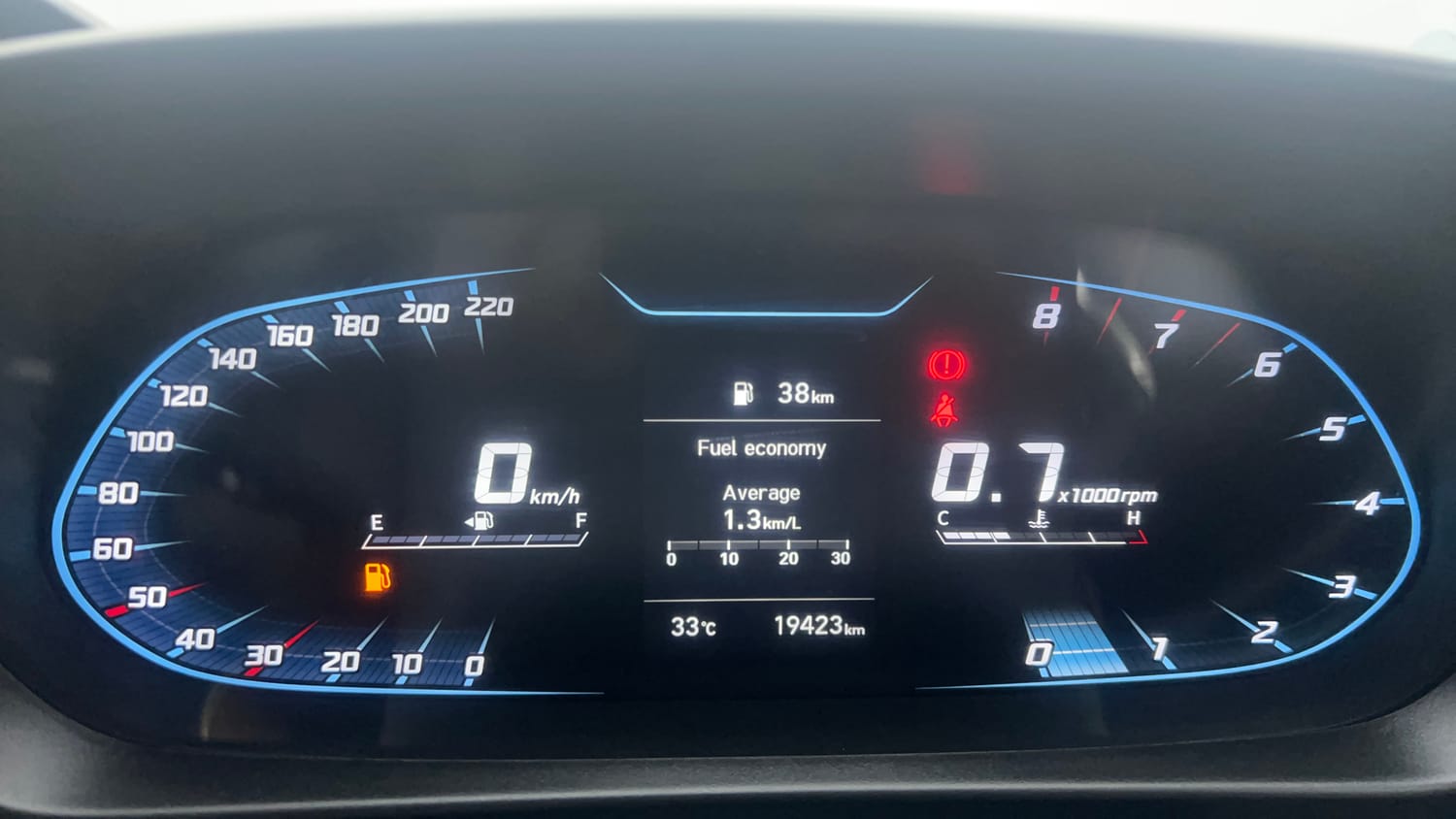 Used 2021 Hyundai i20 Sportz 1.2 MT Petrol Manual interior CLUSTERMETER VIEW