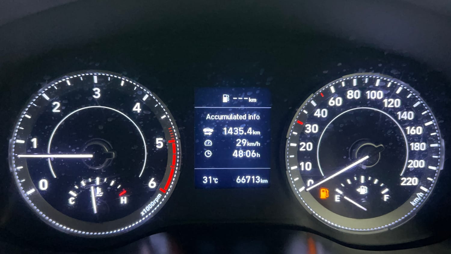Used 2021 Hyundai Venue SX (O) 1.5 CRDi Diesel Manual interior CLUSTERMETER VIEW