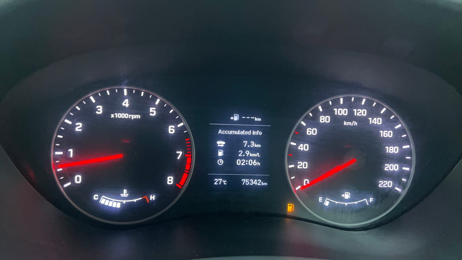 Used 2018 Hyundai Elite i20 Asta 1.2 (O) Petrol Manual interior CLUSTERMETER VIEW
