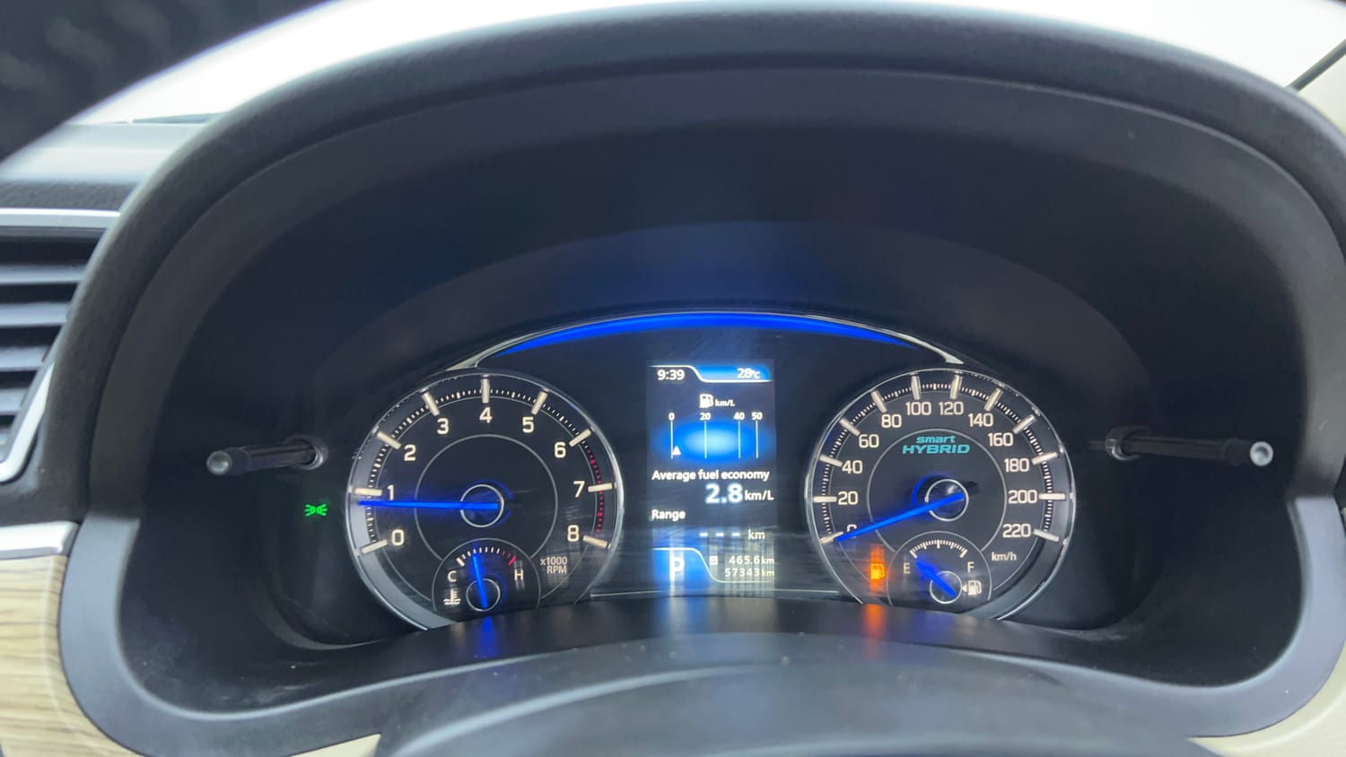 Used 2019 Maruti Suzuki Ciaz Alpha Hybrid 1.5 AT Petrol Automatic interior CLUSTERMETER VIEW