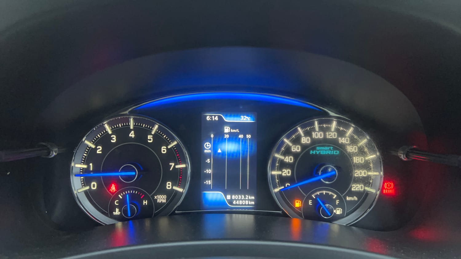 Used 2023 Maruti Suzuki Ciaz Zeta 1.5 Petrol Manual interior CLUSTERMETER VIEW