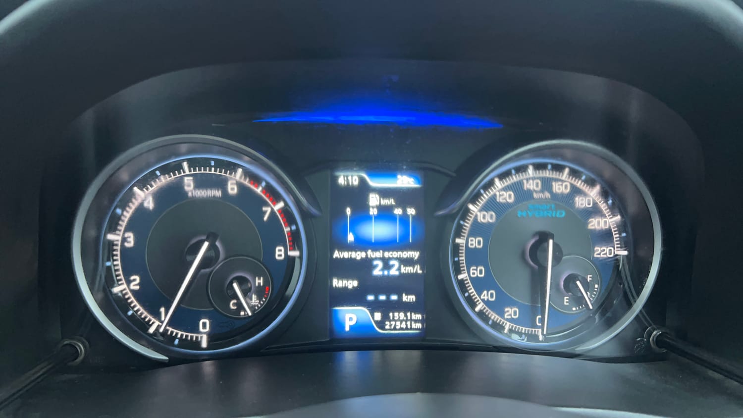 Used 2022 Maruti Suzuki XL6 Zeta AT Petrol Petrol Automatic interior CLUSTERMETER VIEW