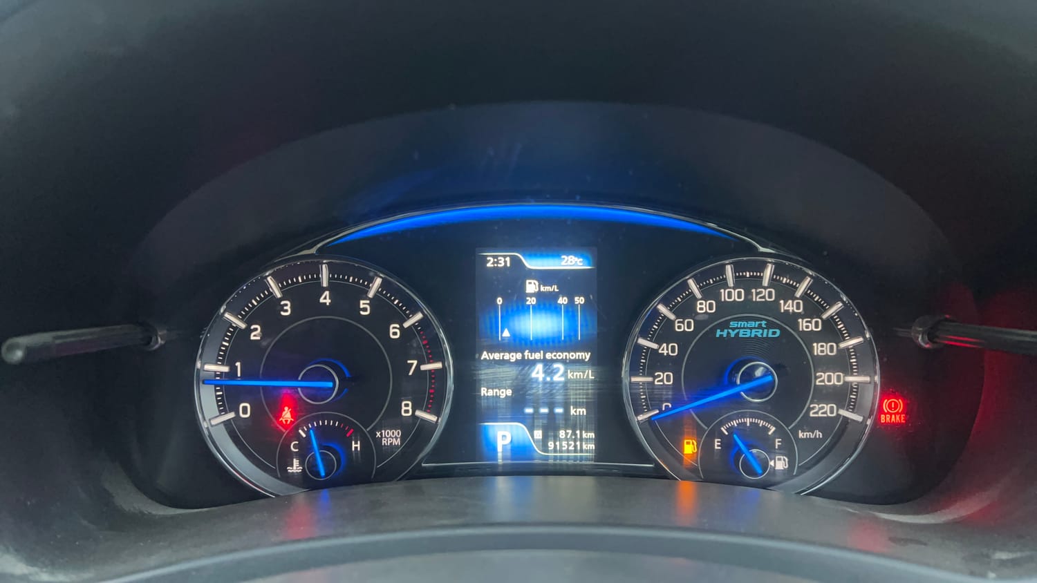 Used 2019 Maruti Suzuki Ciaz Alpha Hybrid 1.5 AT Petrol Automatic interior CLUSTERMETER VIEW