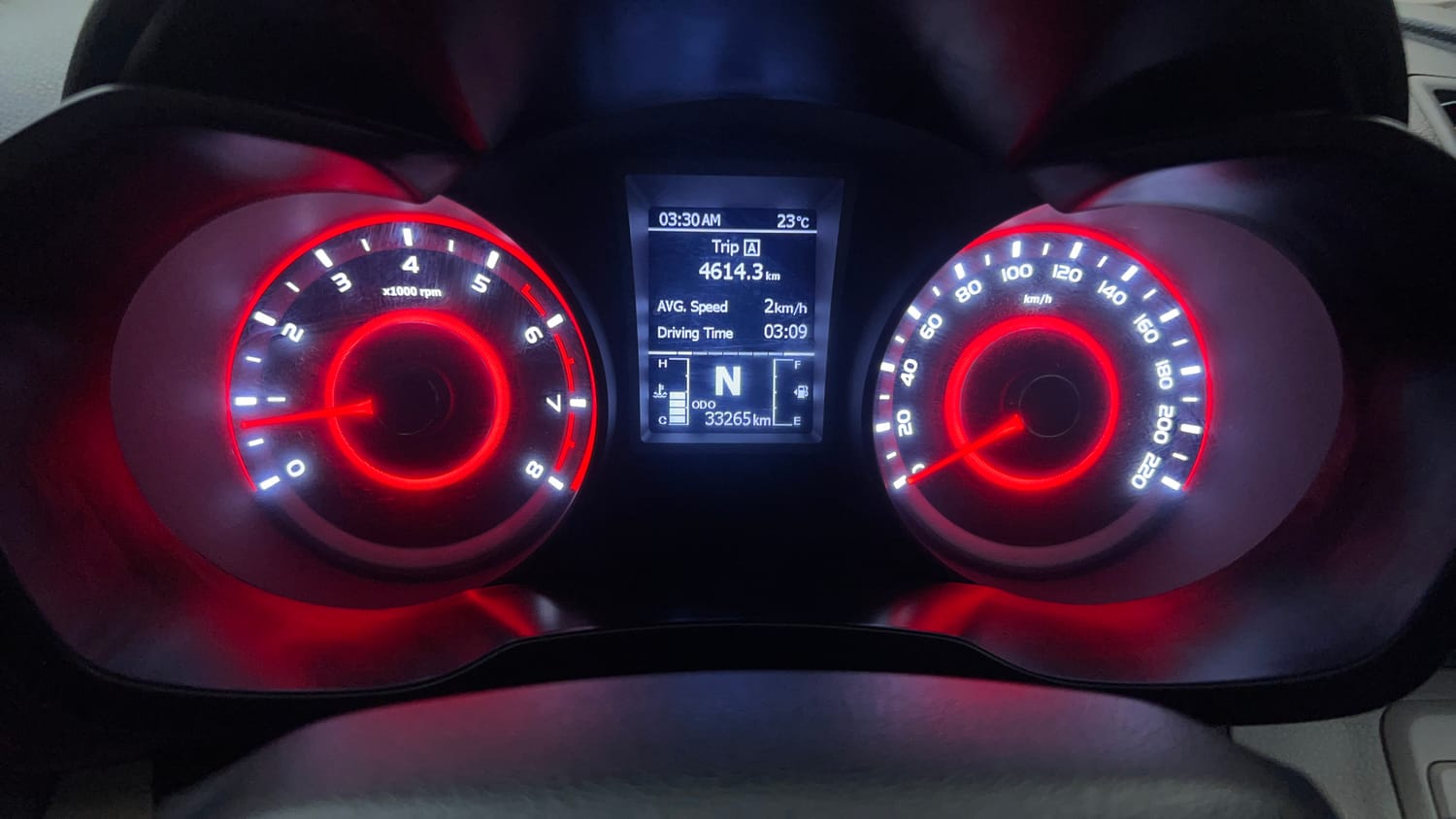 Used 2022 Mahindra XUV 300 W8 (O) 1.2 Petrol Petrol Manual interior CLUSTERMETER VIEW