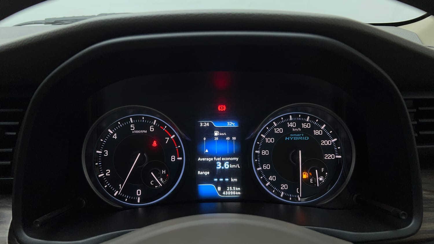 Used 2019 Maruti Suzuki New Ertiga ZXi Petrol Manual interior CLUSTERMETER VIEW