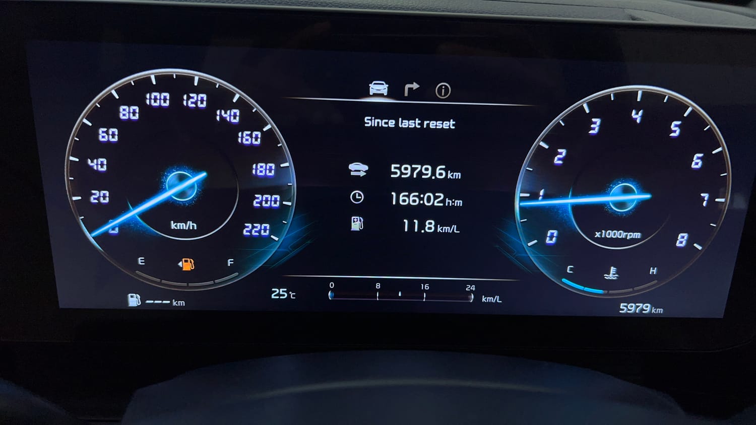 Used 2025 Kia Carens Clavis HTX Plus 1.5 Turbo Petrol 7STR MT Petrol Manual interior CLUSTERMETER VIEW