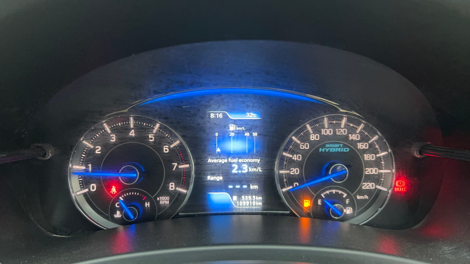 Used 2019 Maruti Suzuki Ciaz Delta Hybrid 1.5 Petrol Manual interior CLUSTERMETER VIEW