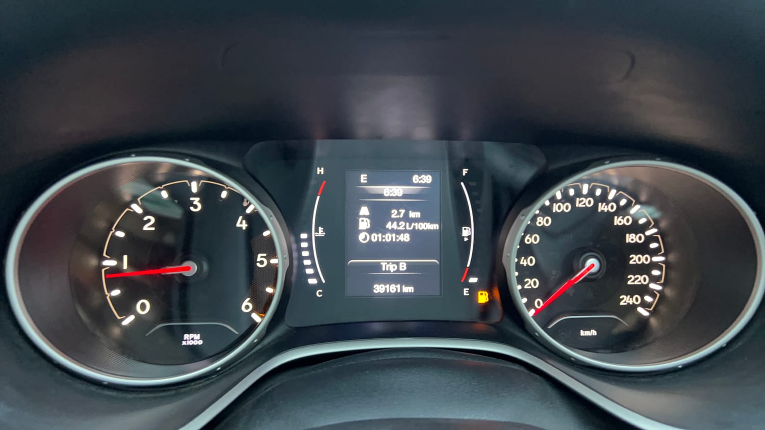 Used 2018 Jeep Compass Longitude (O) 2.0 Diesel Diesel Manual interior CLUSTERMETER VIEW