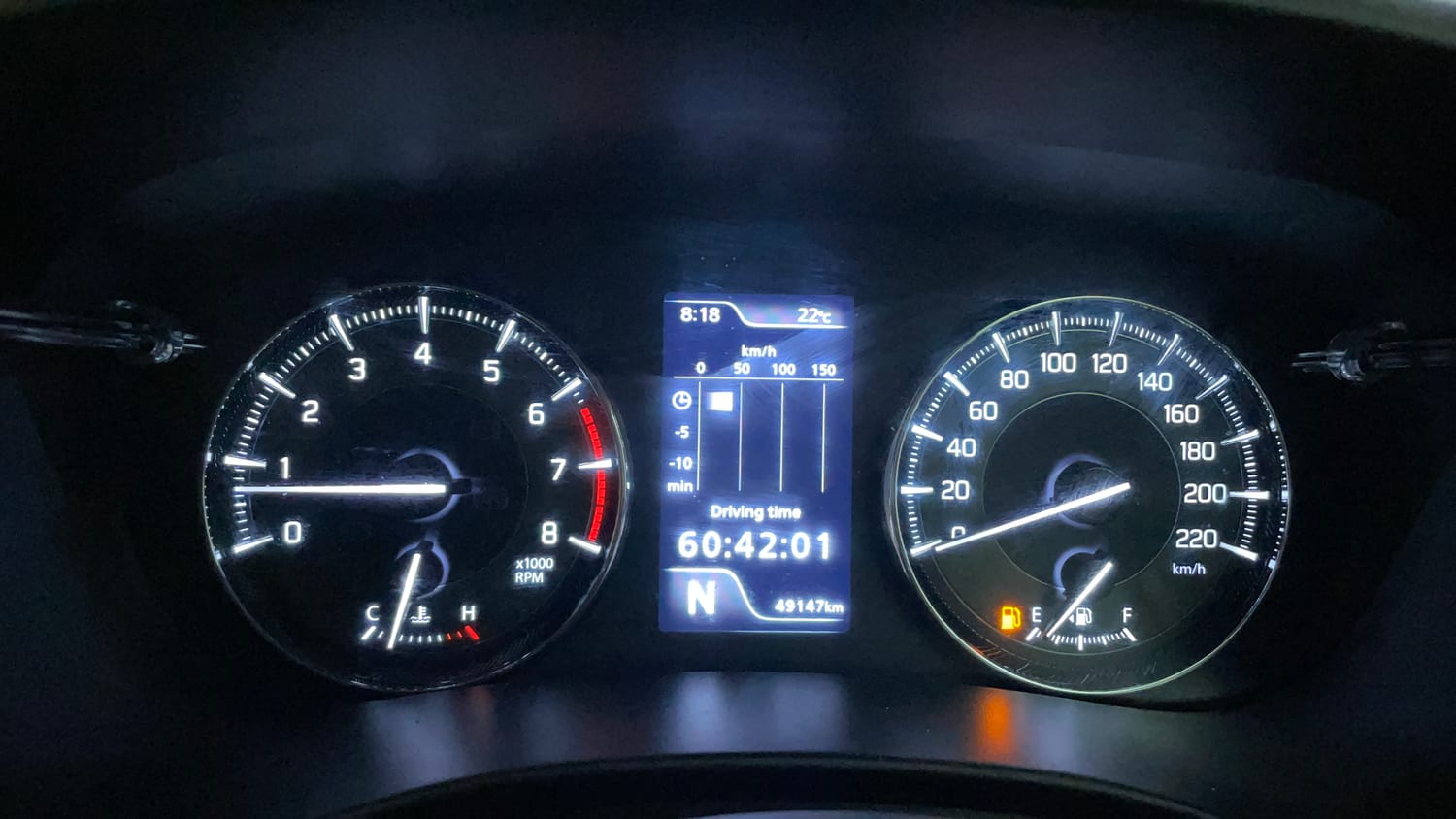 Used 2022 Maruti Suzuki Baleno Alpha AGS Petrol Automatic interior CLUSTERMETER VIEW