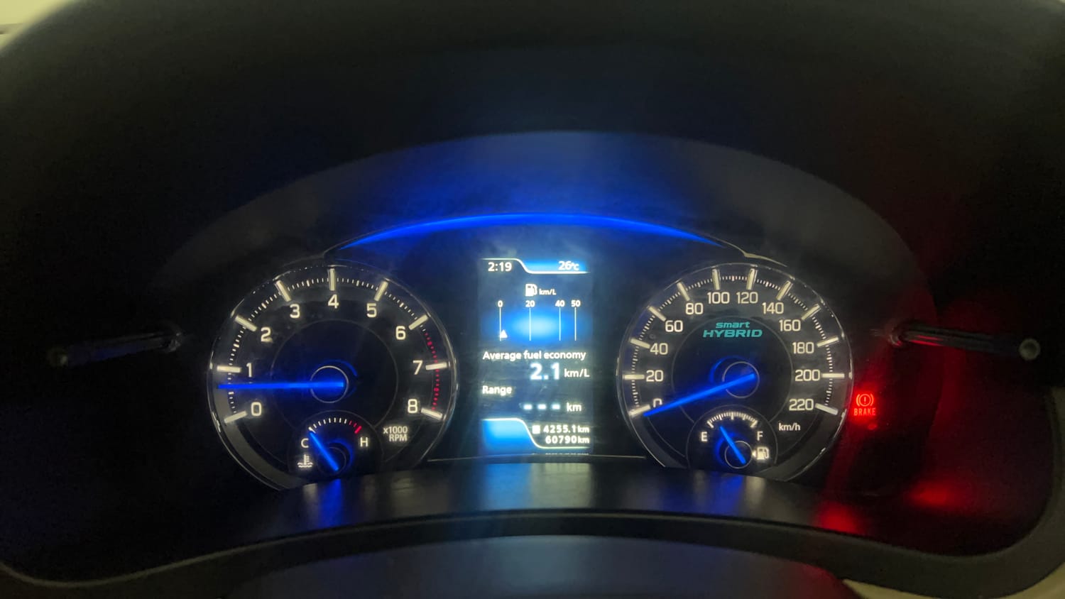 Used 2022 Maruti Suzuki Ciaz Alpha 1.5 Petrol Manual interior CLUSTERMETER VIEW