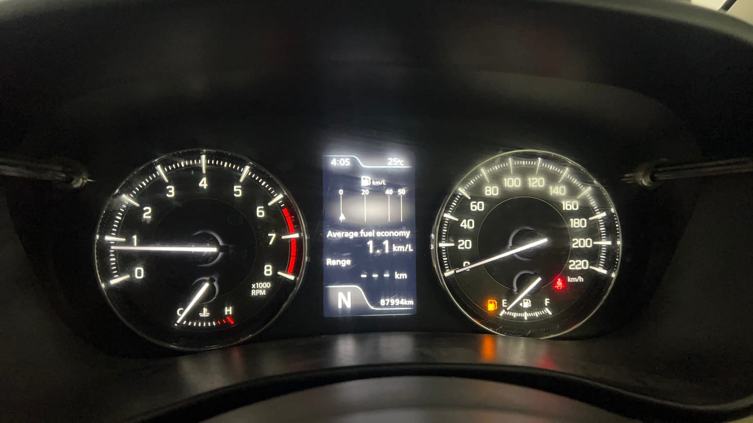 Used 2022 Toyota Glanza V AMT Petrol Automatic interior CLUSTERMETER VIEW