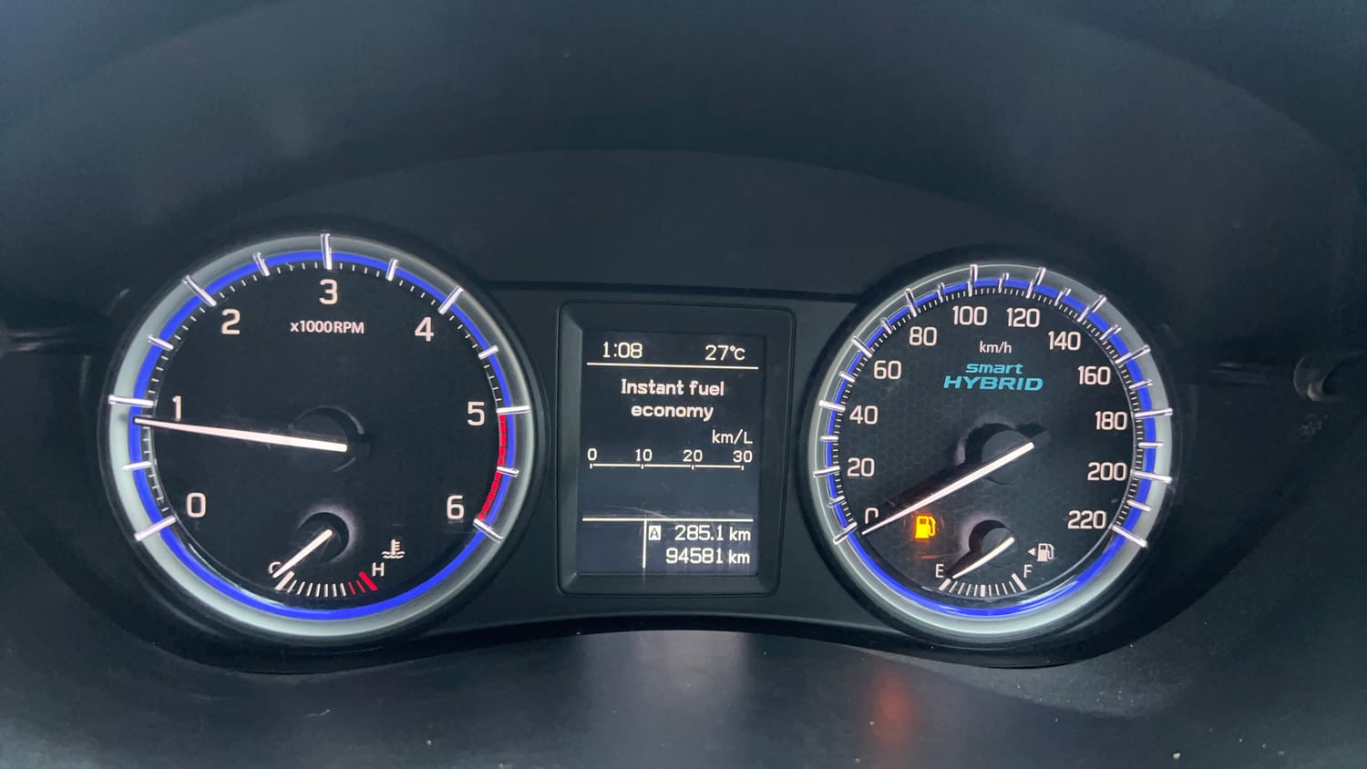 Used 2019 Maruti Suzuki S-Cross Zeta 1.3 Diesel Manual interior CLUSTERMETER VIEW