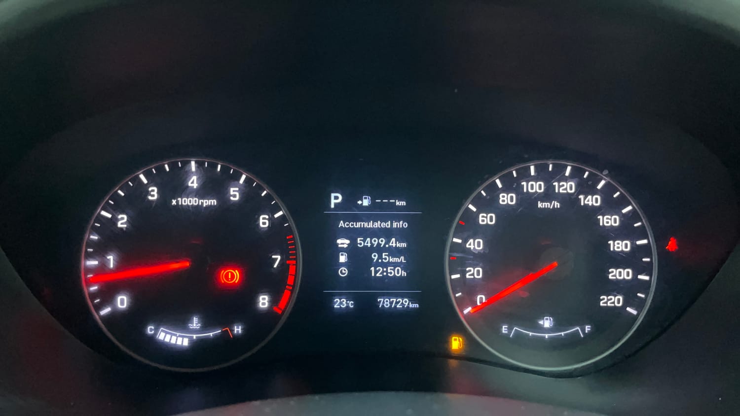 Used 2020 Hyundai Elite i20 Asta 1.2 (O) CVT Petrol Automatic interior CLUSTERMETER VIEW