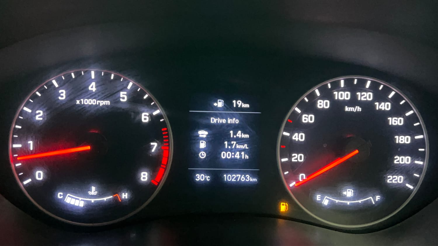 Used 2018 Hyundai Elite i20 Asta 1.2 (O) Petrol Manual interior CLUSTERMETER VIEW