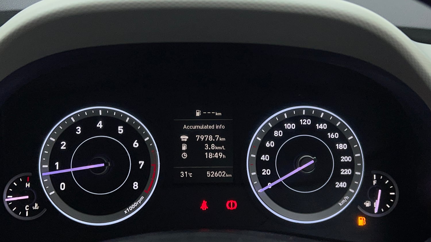 Used 2021 Hyundai Creta S 1.5 Petrol Petrol Manual interior CLUSTERMETER VIEW