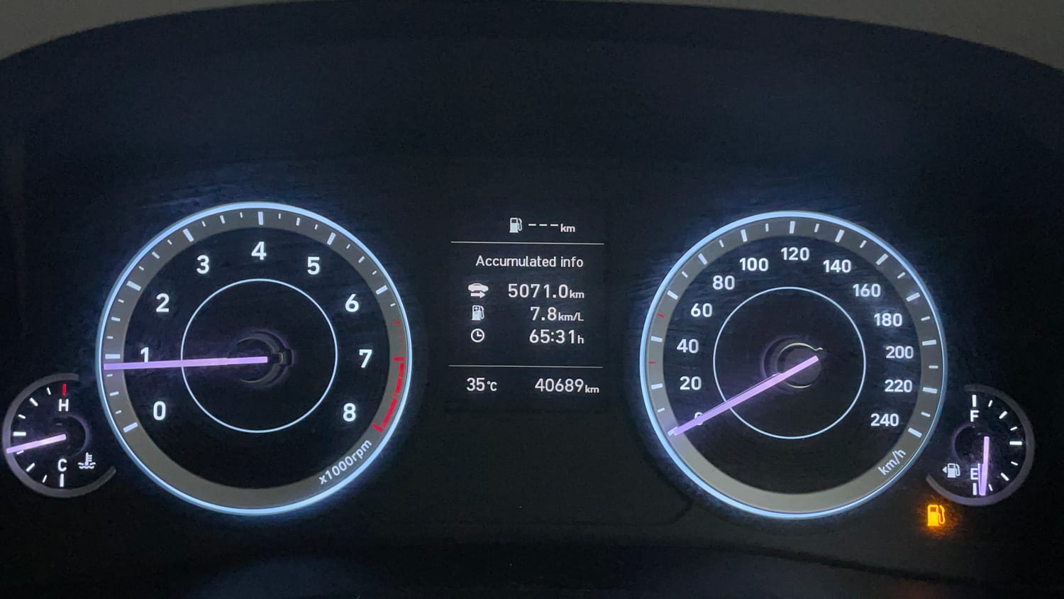 Used 2022 Hyundai Creta SX 1.5 Petrol Petrol Manual interior CLUSTERMETER VIEW