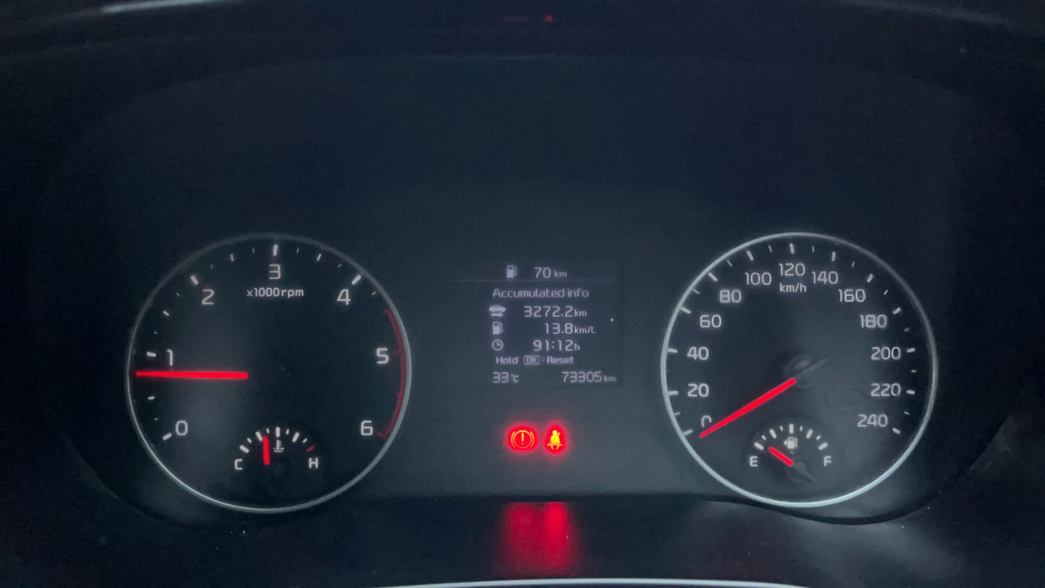 Used 2021 Kia Seltos HTK Plus 1.5 Diesel Diesel Manual interior CLUSTERMETER VIEW