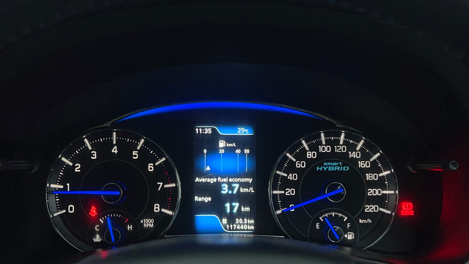 Used 2018 Maruti Suzuki Ciaz Alpha Hybrid 1.5 Petrol Manual interior CLUSTERMETER VIEW