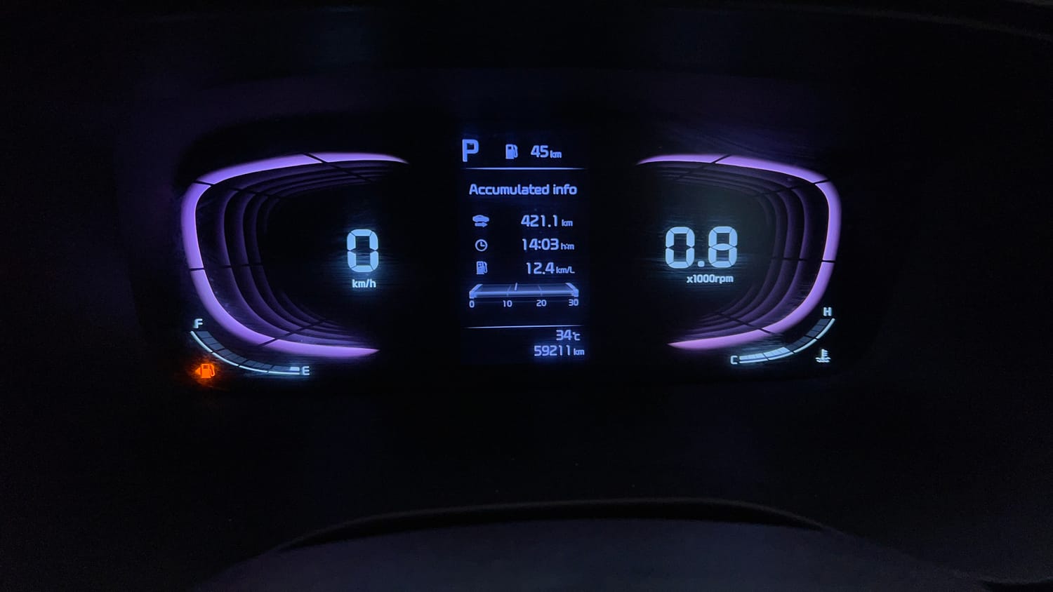 Used 2022 Kia Carens Luxury Plus 1.5 Diesel 6 STR Diesel Automatic interior CLUSTERMETER VIEW