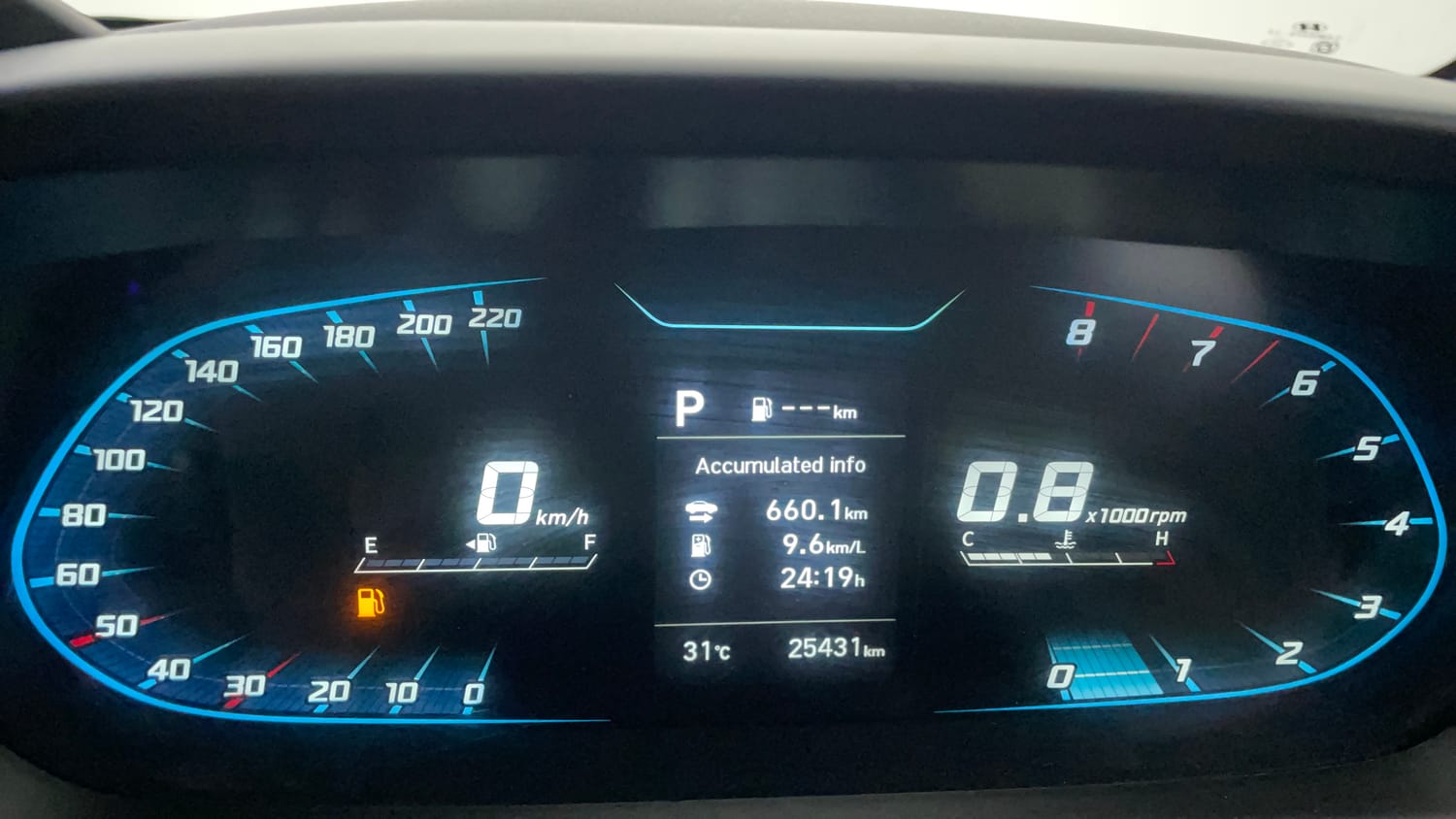 Used 2022 Hyundai i20 N Line N8 1.0 Turbo DCT Dual Tone Petrol Automatic interior CLUSTERMETER VIEW