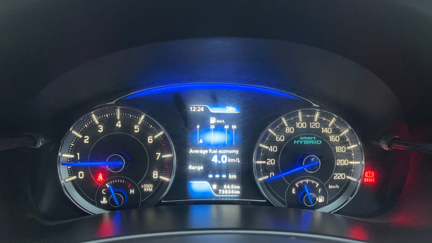 Used 2021 Maruti Suzuki Ciaz Alpha Hybrid 1.5 Petrol Manual interior CLUSTERMETER VIEW
