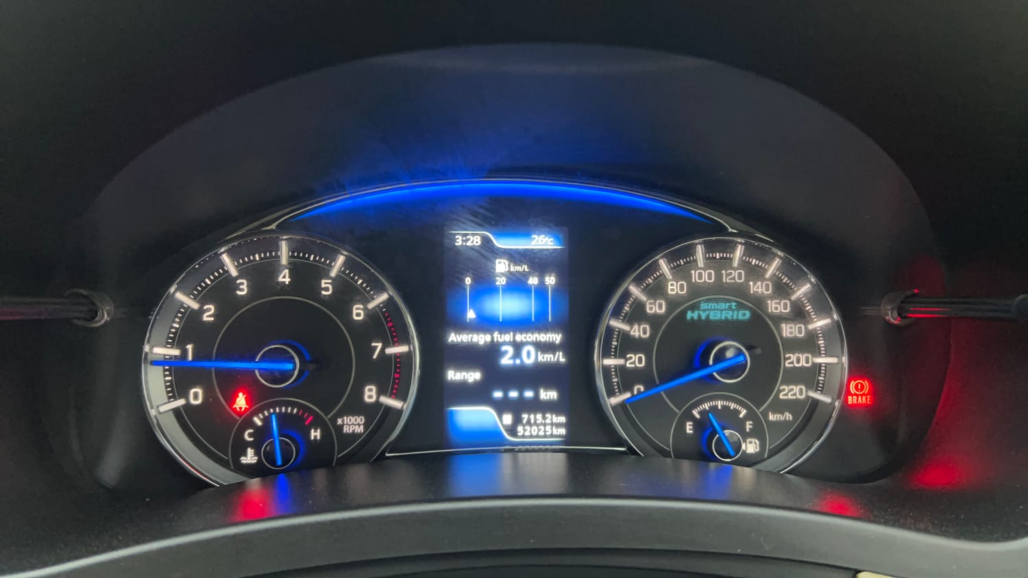 Used 2019 Maruti Suzuki Ciaz Alpha Hybrid 1.5 Petrol Manual interior CLUSTERMETER VIEW