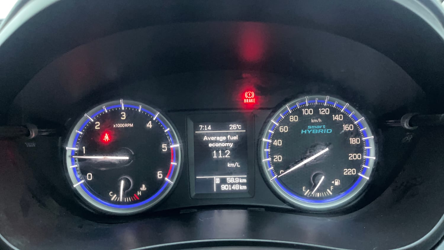 Used 2019 Maruti Suzuki S-Cross Zeta 1.3 Diesel Manual interior CLUSTERMETER VIEW