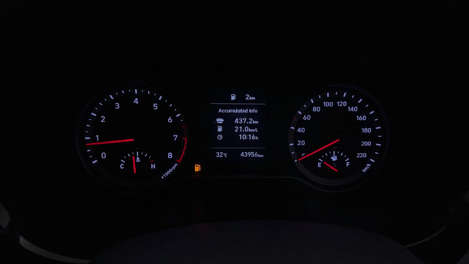 Used 2023 Hyundai Grand i10 Nios Sportz 1.2 Kappa VTVT Petrol Manual interior CLUSTERMETER VIEW