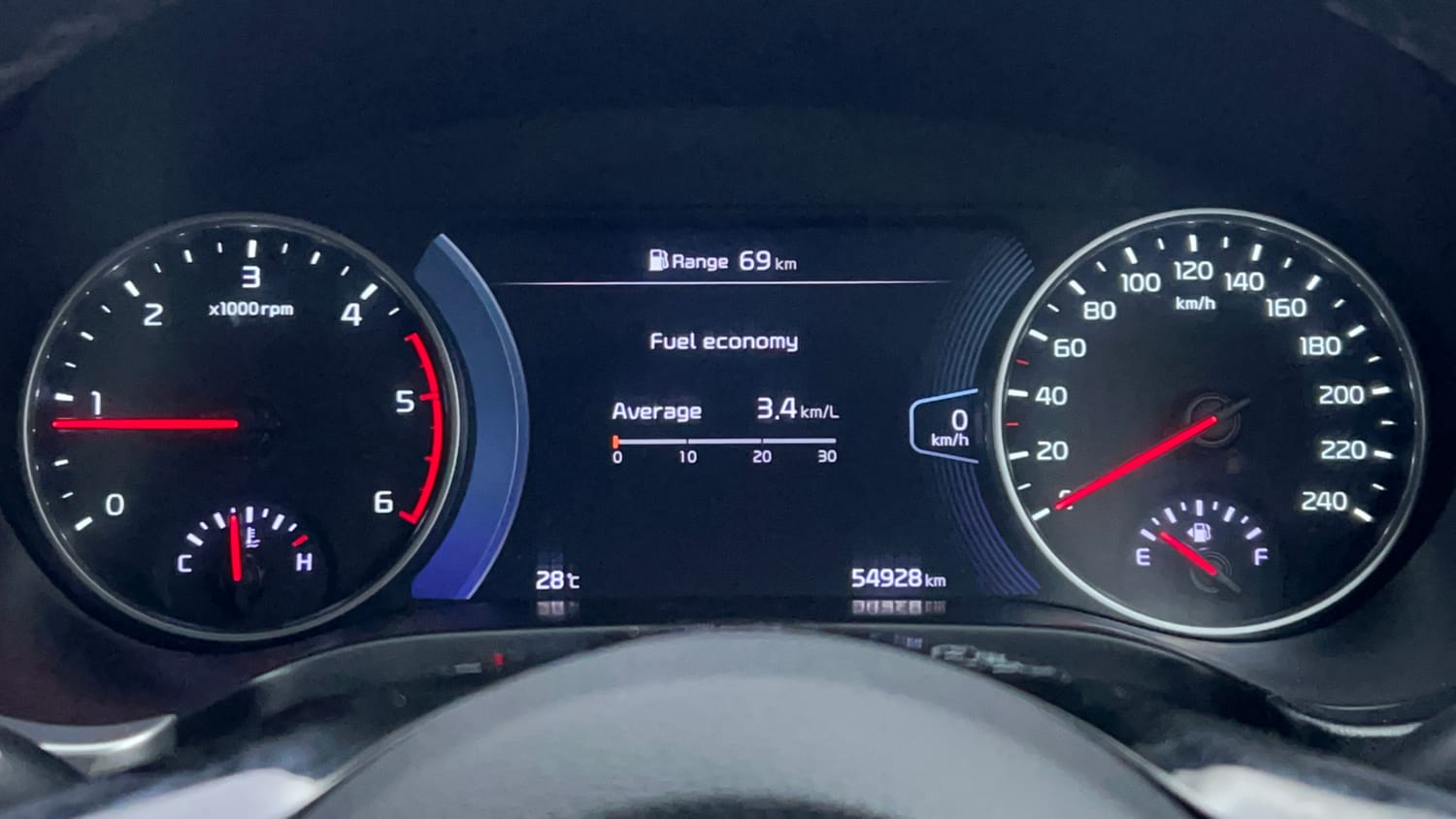 Used 2019 Kia Seltos HTX Plus 1.5 Diesel Diesel Manual interior CLUSTERMETER VIEW