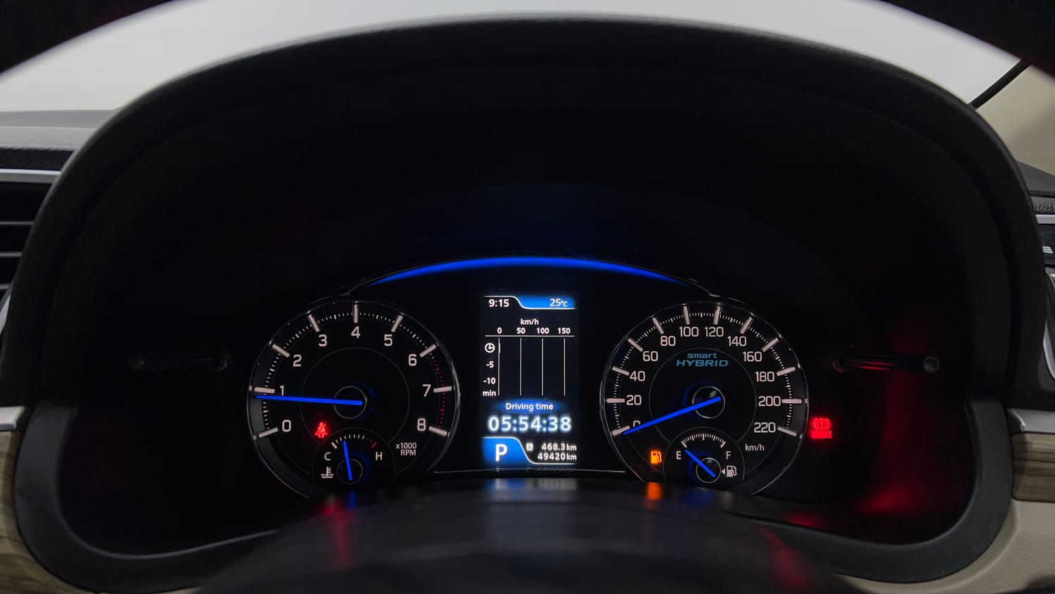 Used 2020 Maruti Suzuki Ciaz Alpha 1.5 AT Petrol Automatic interior CLUSTERMETER VIEW