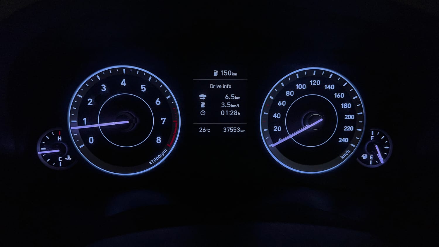 Used 2020 Hyundai Creta SX 1.5 Petrol Petrol Manual interior CLUSTERMETER VIEW