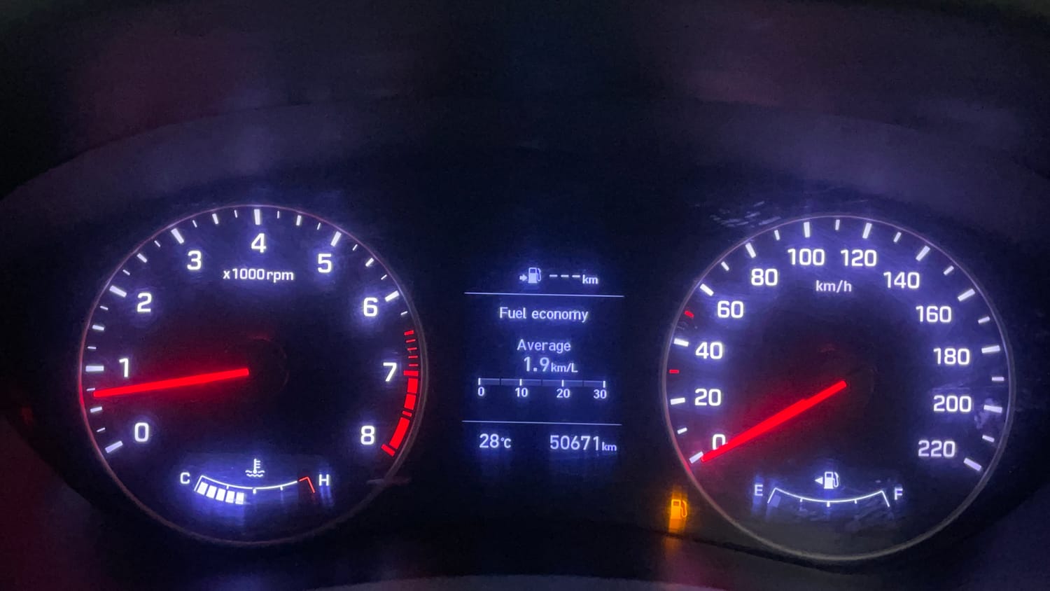 Used 2019 Hyundai Elite i20 Asta 1.2 (O) Petrol Manual interior CLUSTERMETER VIEW