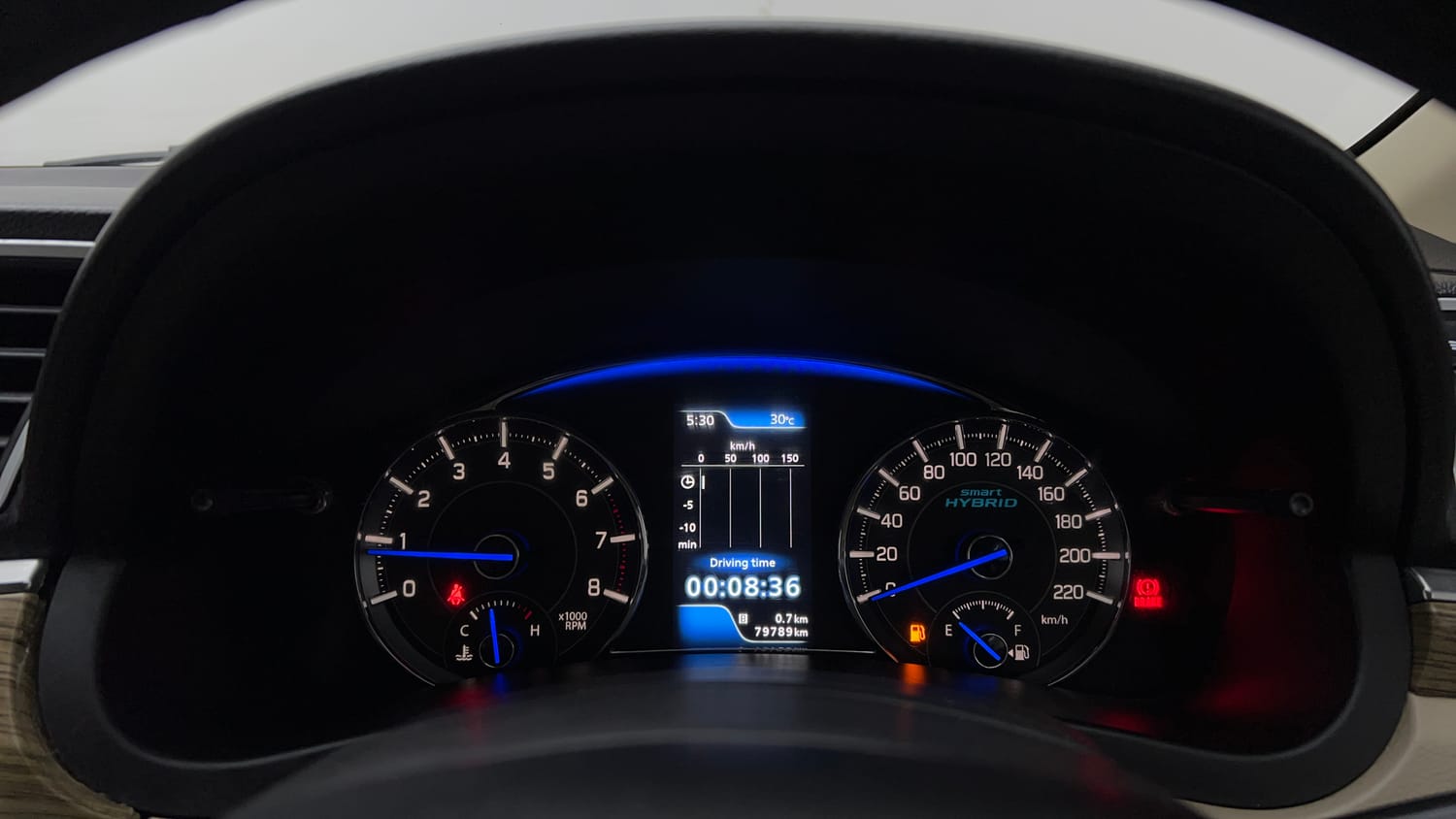 Used 2018 Maruti Suzuki Ciaz Alpha Hybrid 1.5 Petrol Manual interior CLUSTERMETER VIEW