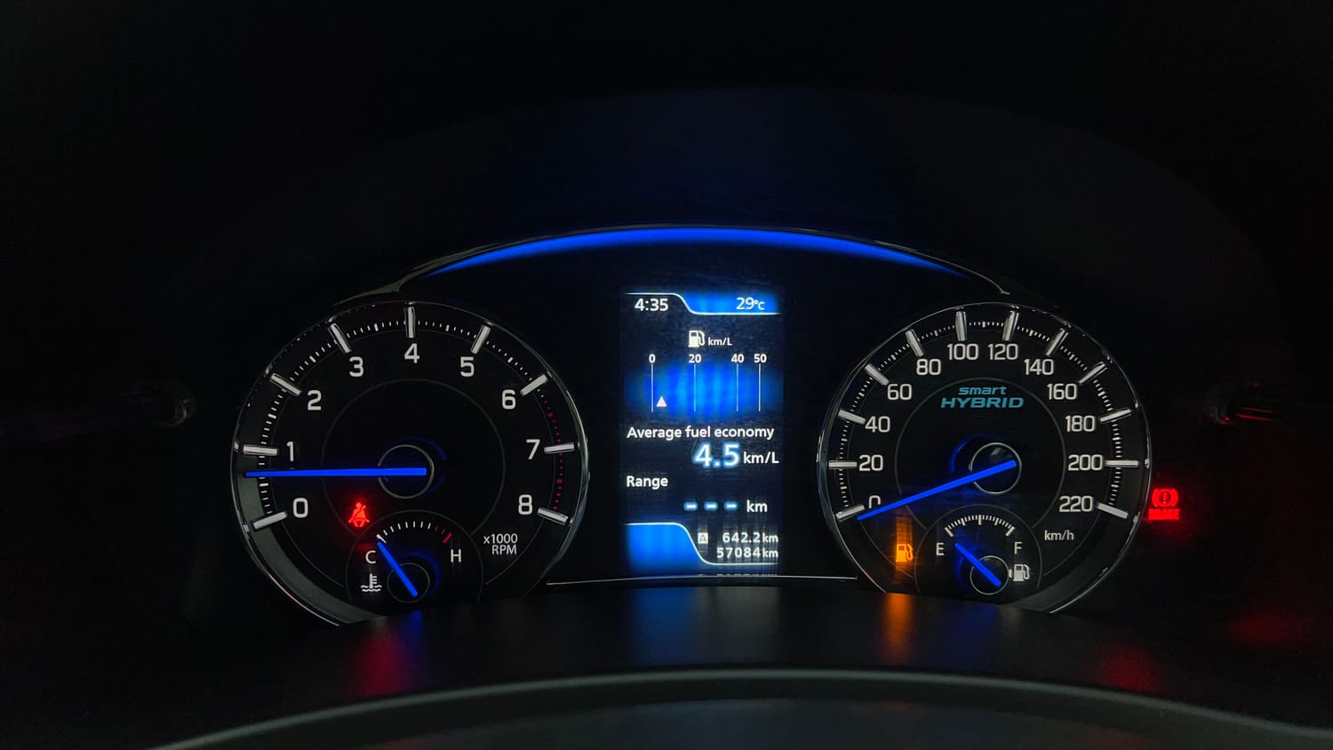 Used 2019 Maruti Suzuki Ciaz Alpha Hybrid 1.5 Petrol Manual interior CLUSTERMETER VIEW