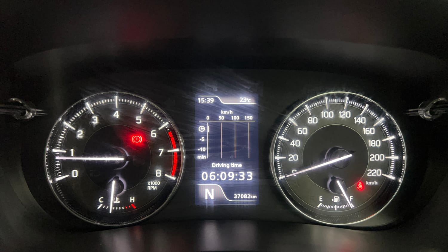 Used 2022 Maruti Suzuki Baleno Alpha AGS Petrol Automatic interior CLUSTERMETER VIEW