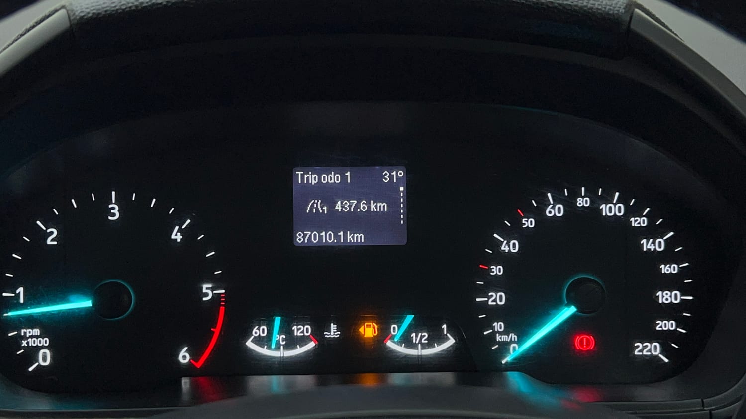 Used 2018 Ford EcoSport Titanium 1.5L TDCi Diesel Manual interior CLUSTERMETER VIEW