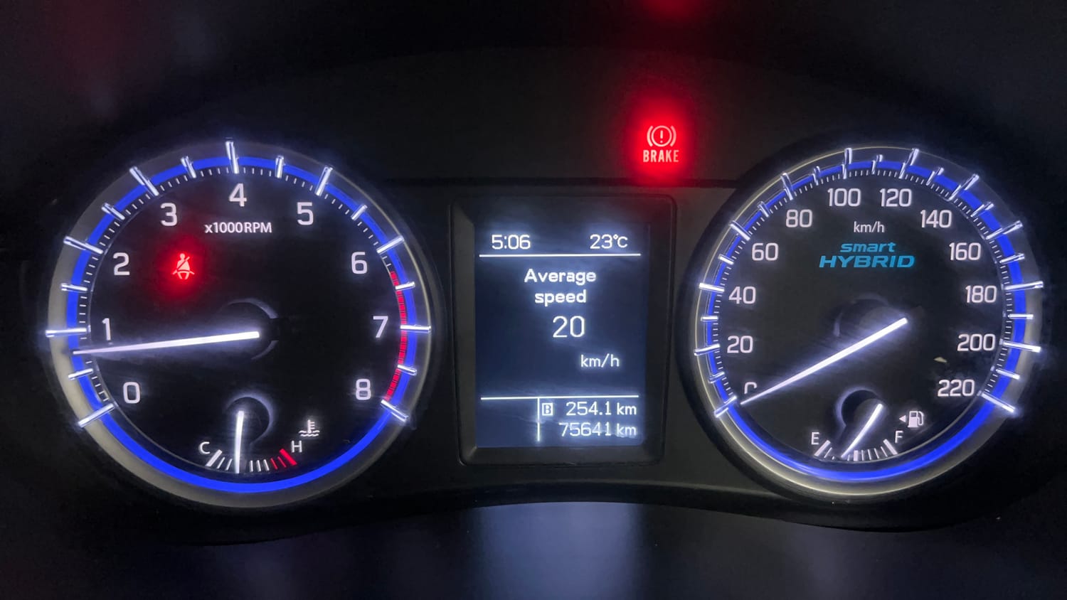 Used 2021 Maruti Suzuki S-Cross Zeta Petrol Manual interior CLUSTERMETER VIEW