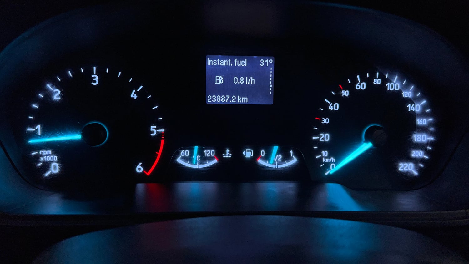 Used 2018 Ford EcoSport Titanium + 1.5L TDCi Diesel Manual interior CLUSTERMETER VIEW