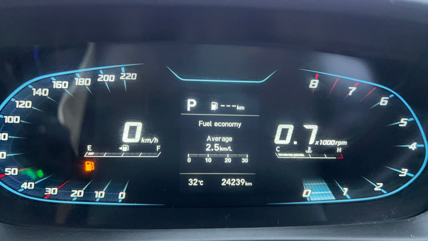Used 2022 Hyundai i20 Asta (O) 1.2 IVT Petrol Automatic interior CLUSTERMETER VIEW