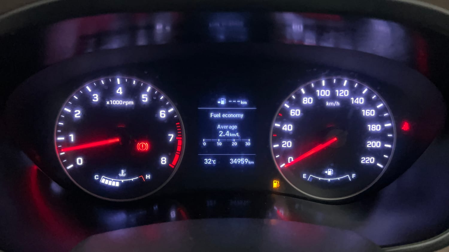 Used 2019 Hyundai Elite i20 Asta 1.2 (O) Petrol Manual interior CLUSTERMETER VIEW