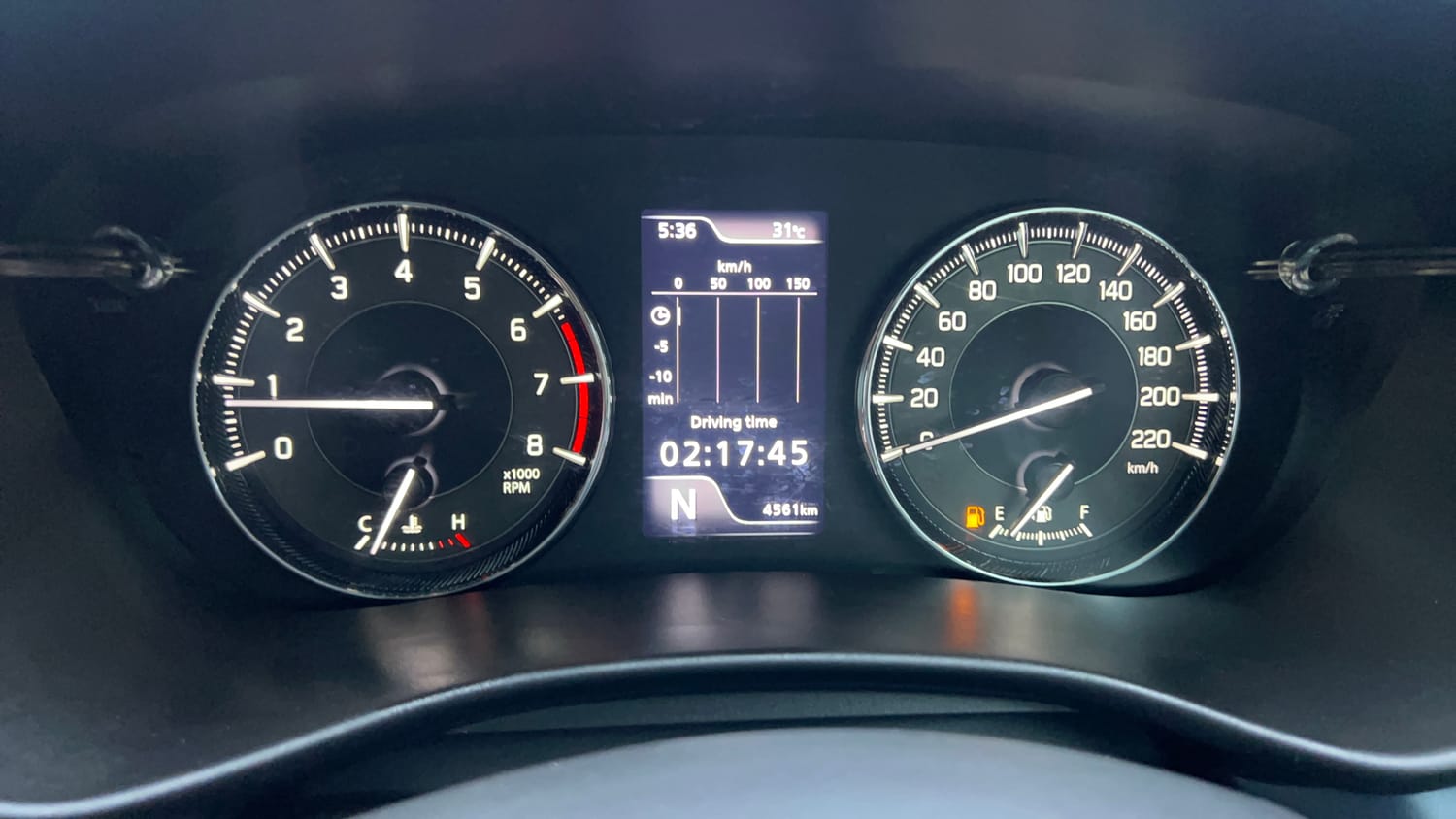Used 2024 Maruti Suzuki Baleno Alpha AGS Petrol Automatic interior CLUSTERMETER VIEW