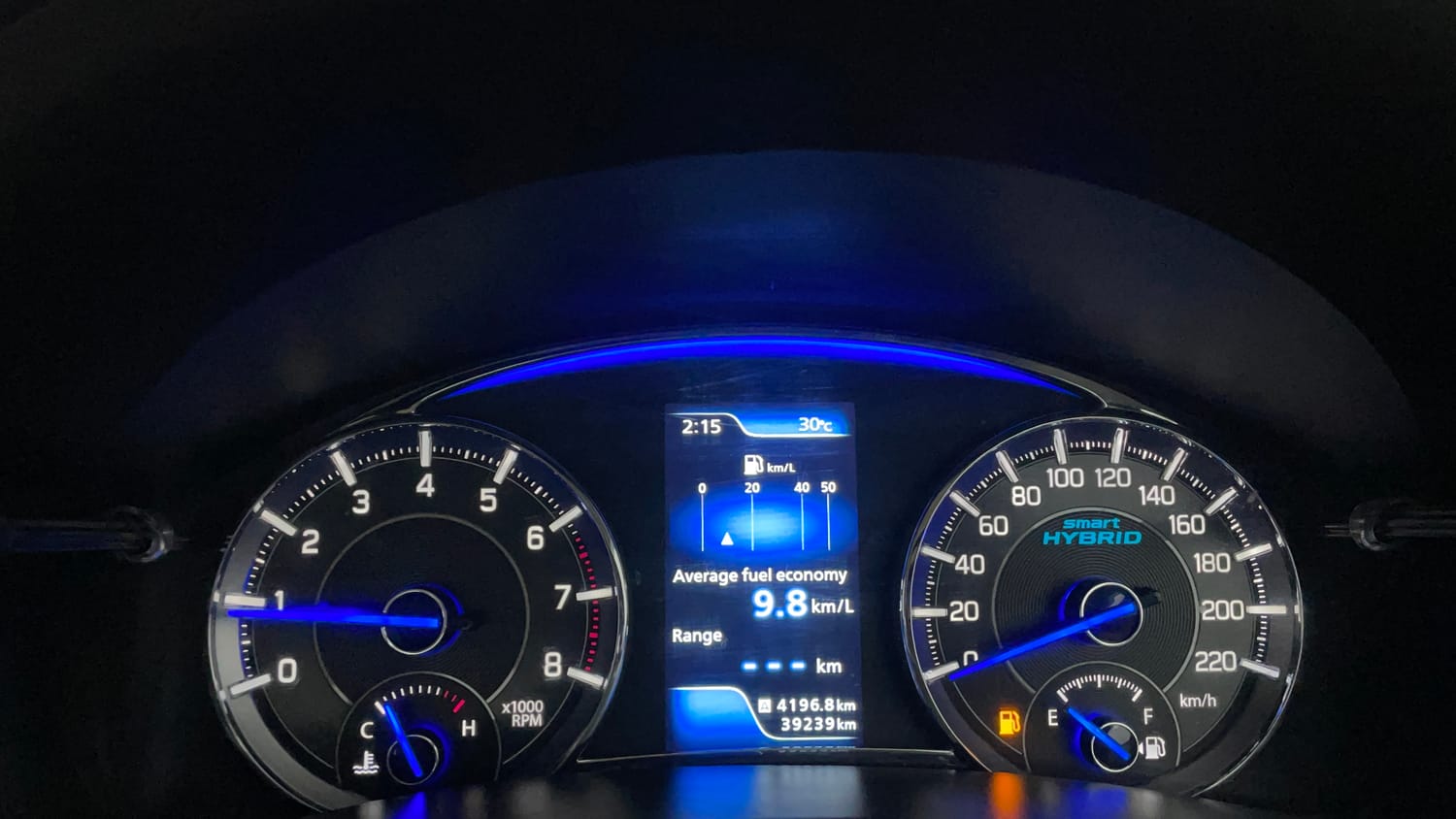 Used 2022 Maruti Suzuki Ciaz Zeta 1.5 Petrol Manual interior CLUSTERMETER VIEW