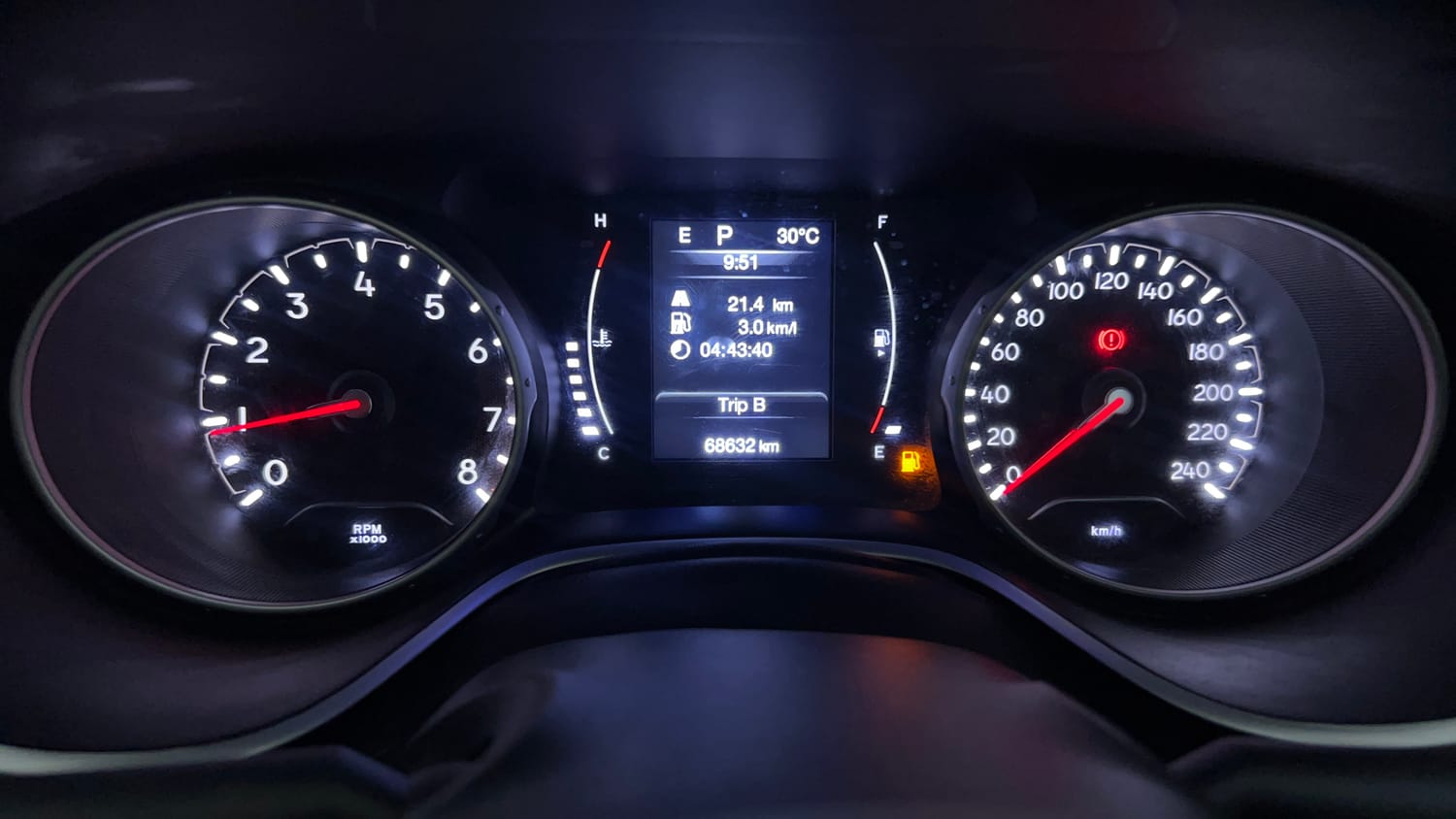 Used 2020 Jeep Compass Limited Plus Petrol AT Petrol Automatic interior CLUSTERMETER VIEW