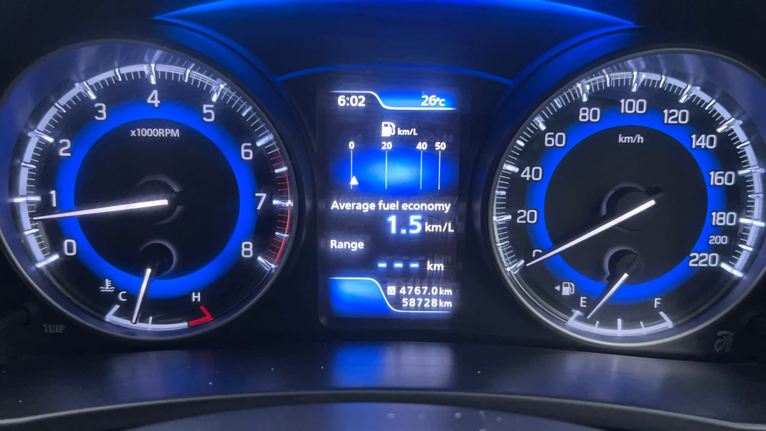 Used 2020 Maruti Suzuki Baleno Zeta Petrol Manual interior CLUSTERMETER VIEW